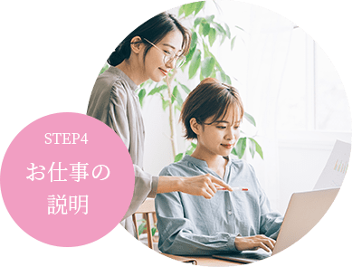 step4お仕事の説明