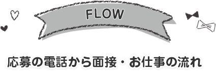 flow:応募の電話から面接・お仕事の流れ