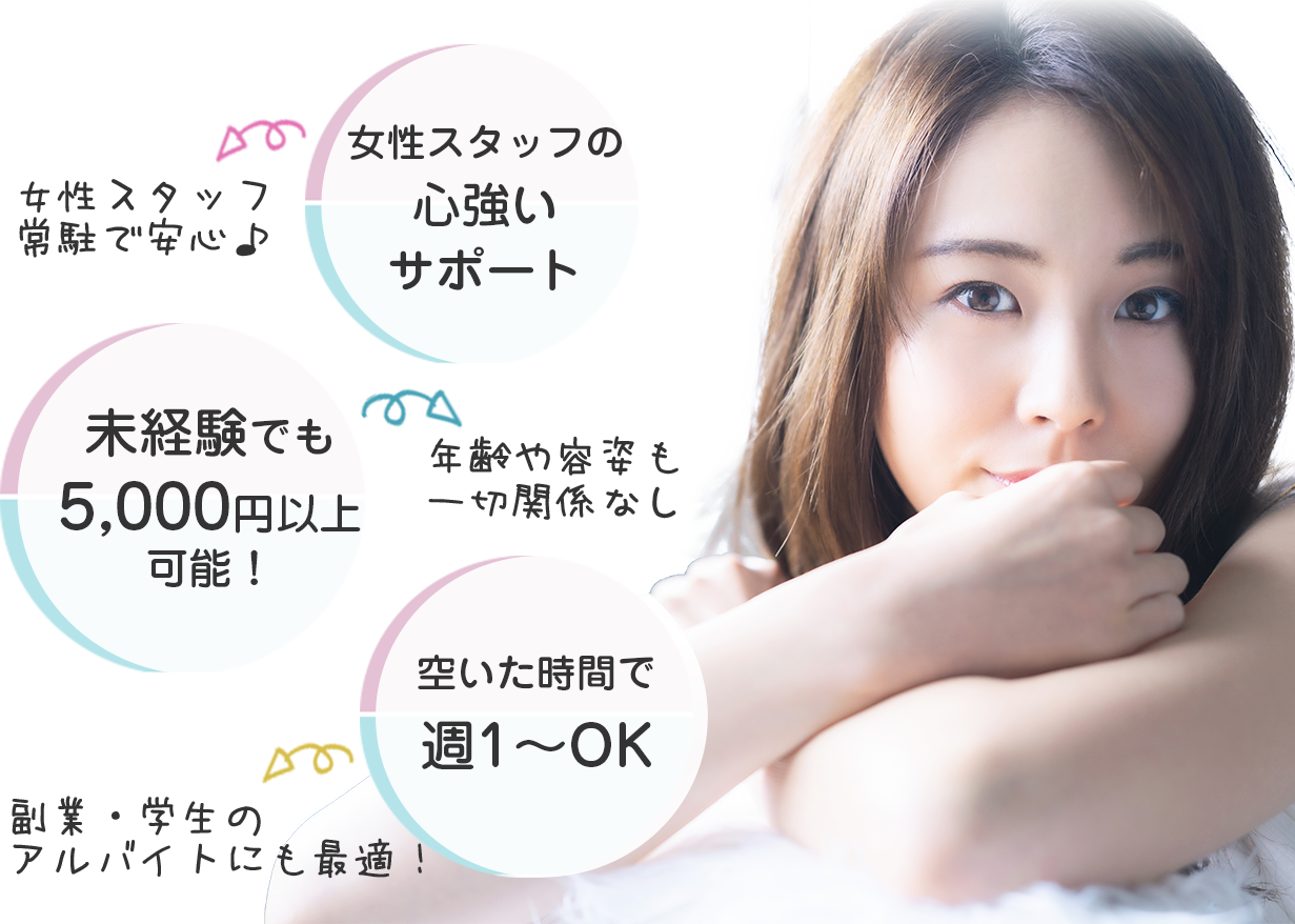 Point01未経験でも時給5,000円以上可能！Point02空いた時間で週1～OKPoint03女性スタッフの心強いサポート