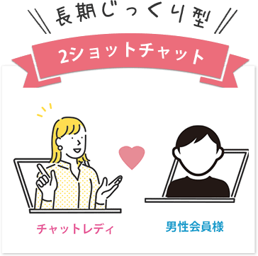 長期じっくり型！2ショットチャット