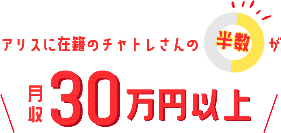 アリスに在籍のチャトレさんの半数が月収30万円以上