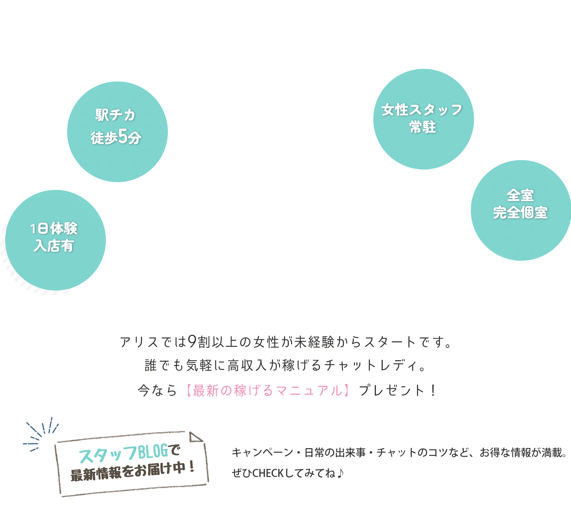 ・駅チカ徒歩5分・1日体験入店有・女性スタッフ常駐・全室完全個室