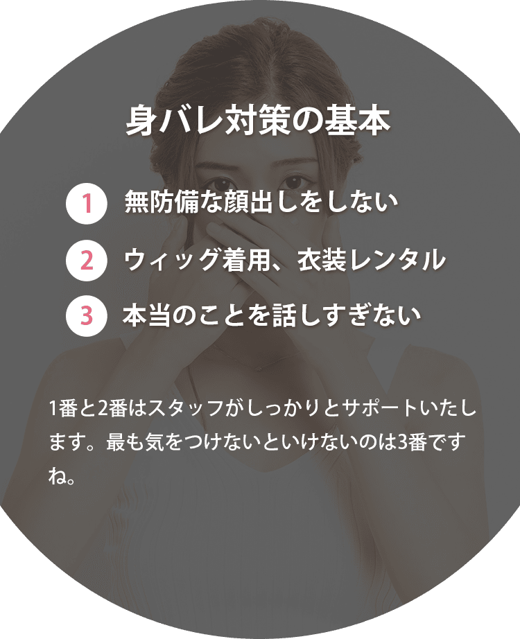 身バレ対策の基本