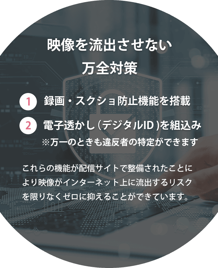 映像を流出させない万全対策