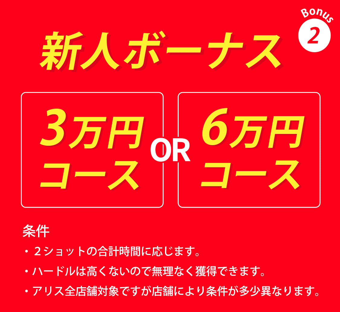 新人ボーナス3日で3万円・6日で6万円