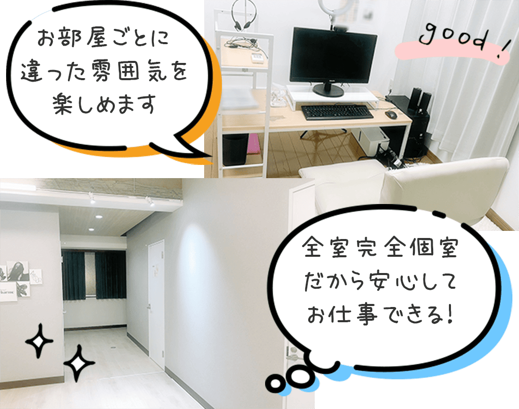 お部屋ごとに違った雰囲気を楽しめます。全室完全個室だから安心してお仕事できる!